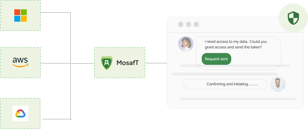 What we do illustration