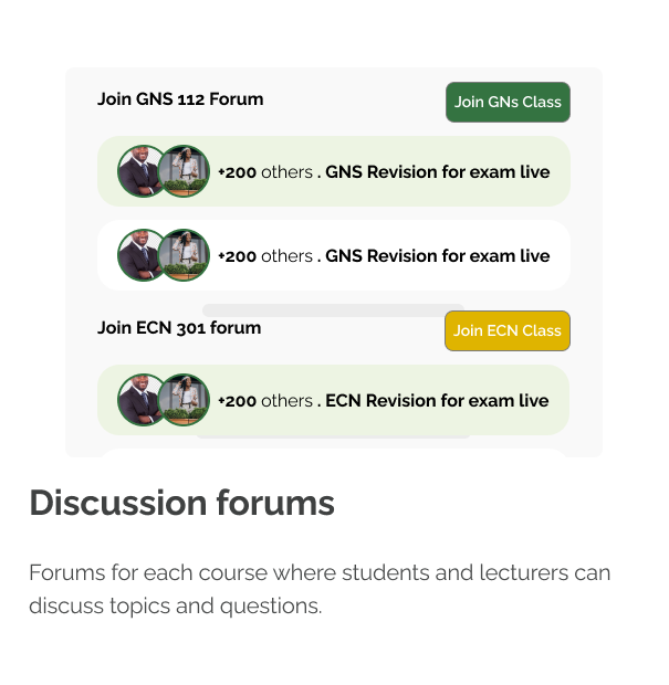Discussion forums