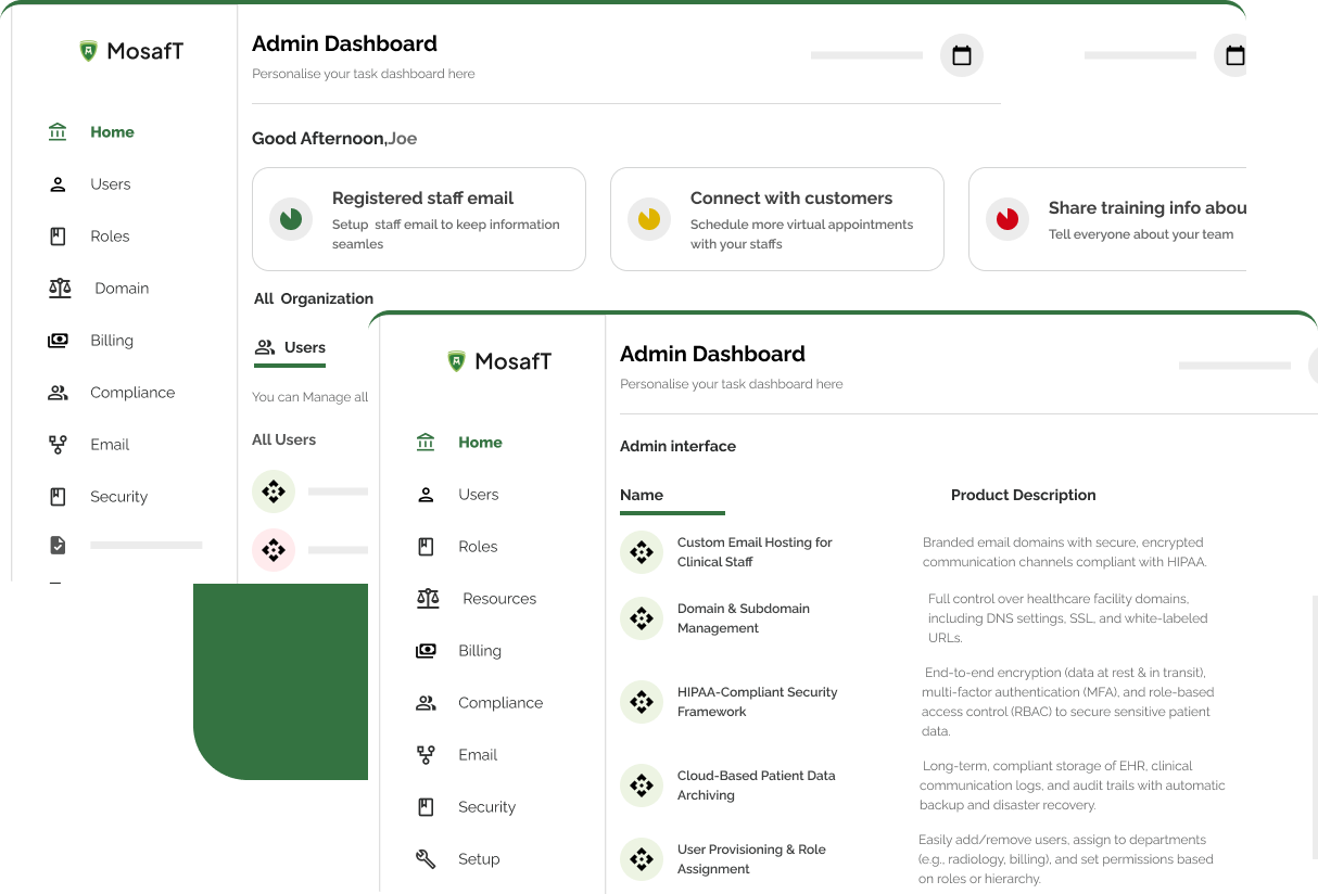 Admin Dashboard Capabilities