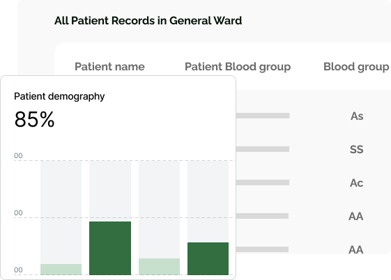 EHR Integration & Patient Records